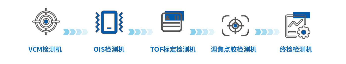 ��ҳ|���������й��ٷ���վ