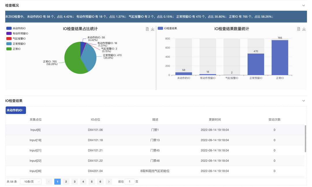 ��ҳ|���������й��ٷ���վ