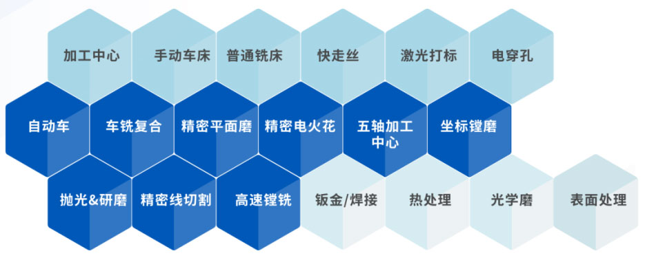 ��ҳ|���������й��ٷ���վ