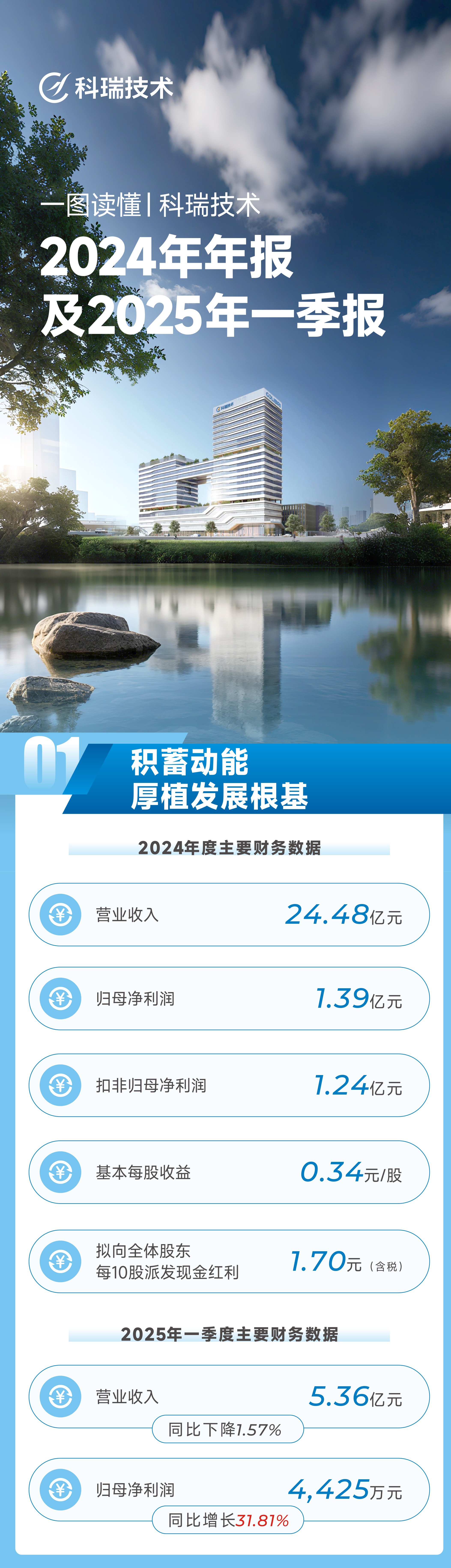 ��ҳ|���������й��ٷ���վ