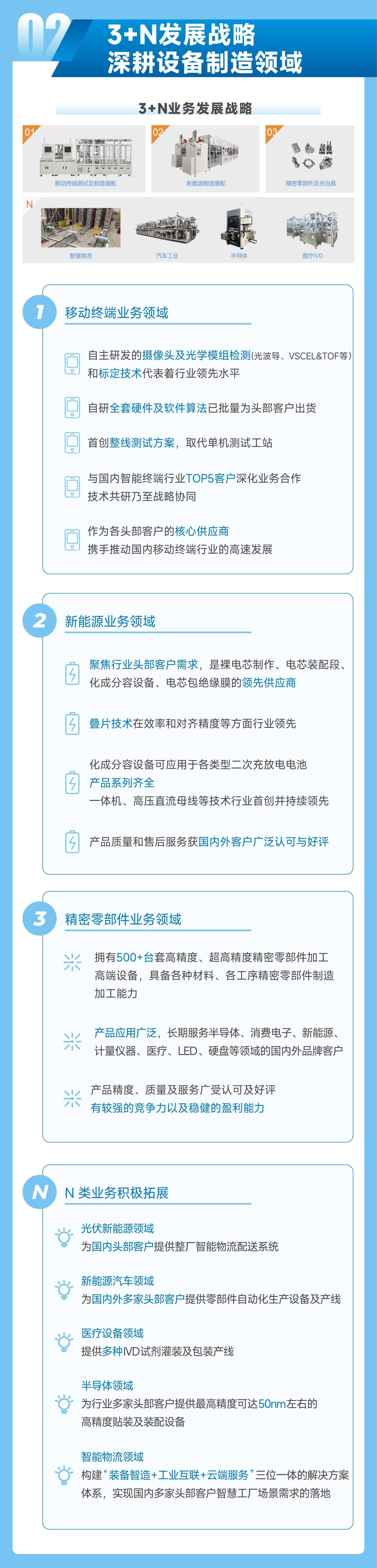 ��ҳ|���������й��ٷ���վ