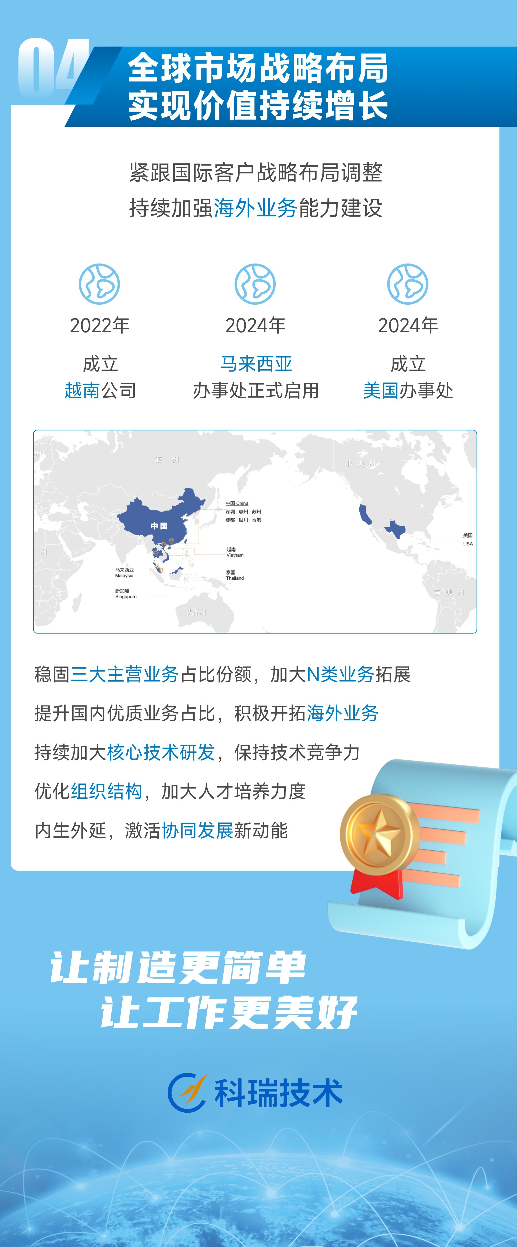 ��ҳ|���������й��ٷ���վ