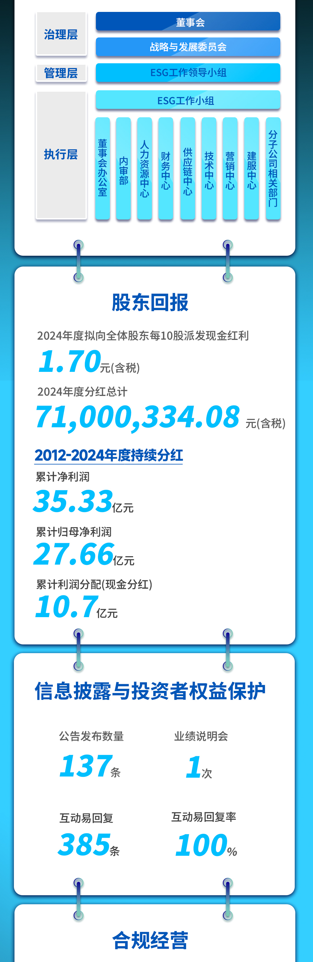 ��ҳ|���������й��ٷ���վ