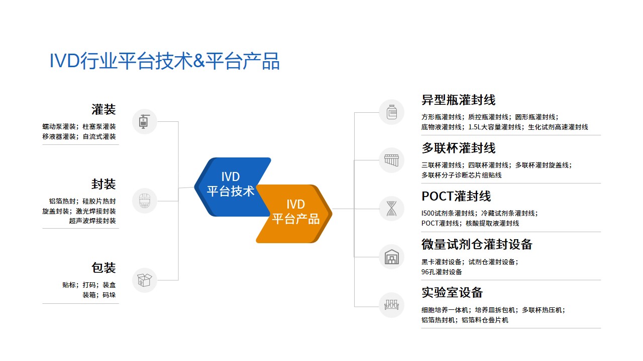 ��ҳ|���������й��ٷ���վ