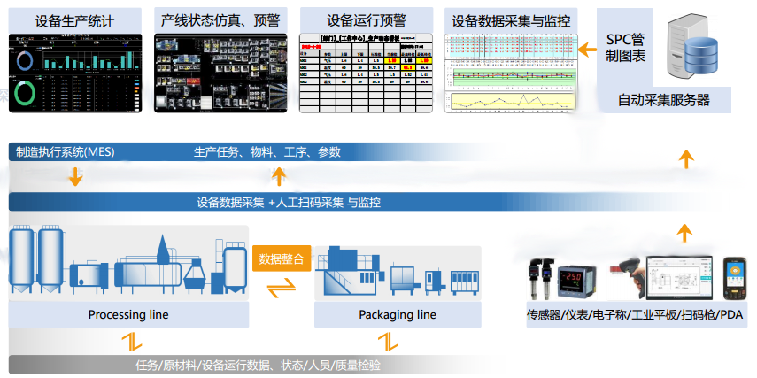 ��ҳ|���������й��ٷ���վ