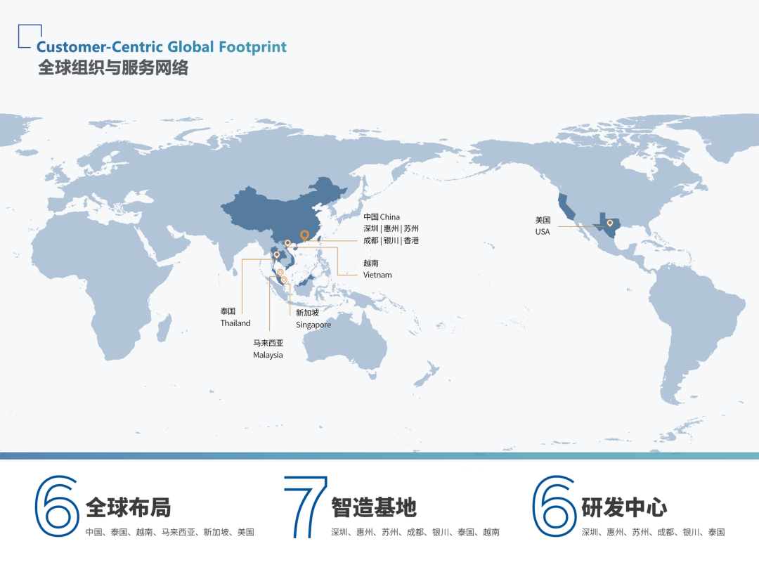 ��ҳ|���������й��ٷ���վ