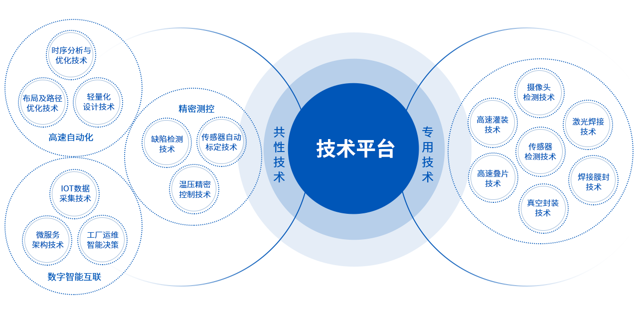 ��ҳ|���������й��ٷ���վ