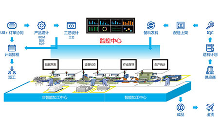 ��ҳ|���������й��ٷ���վ