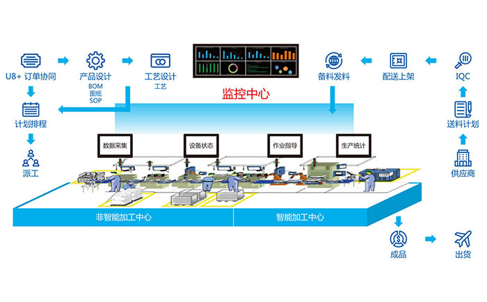 ��ҳ|���������й��ٷ���վ