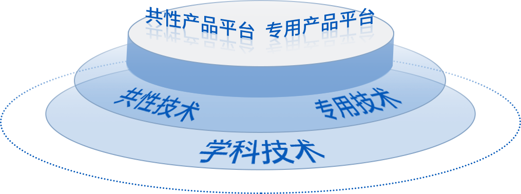 ��ҳ|���������й��ٷ���վ